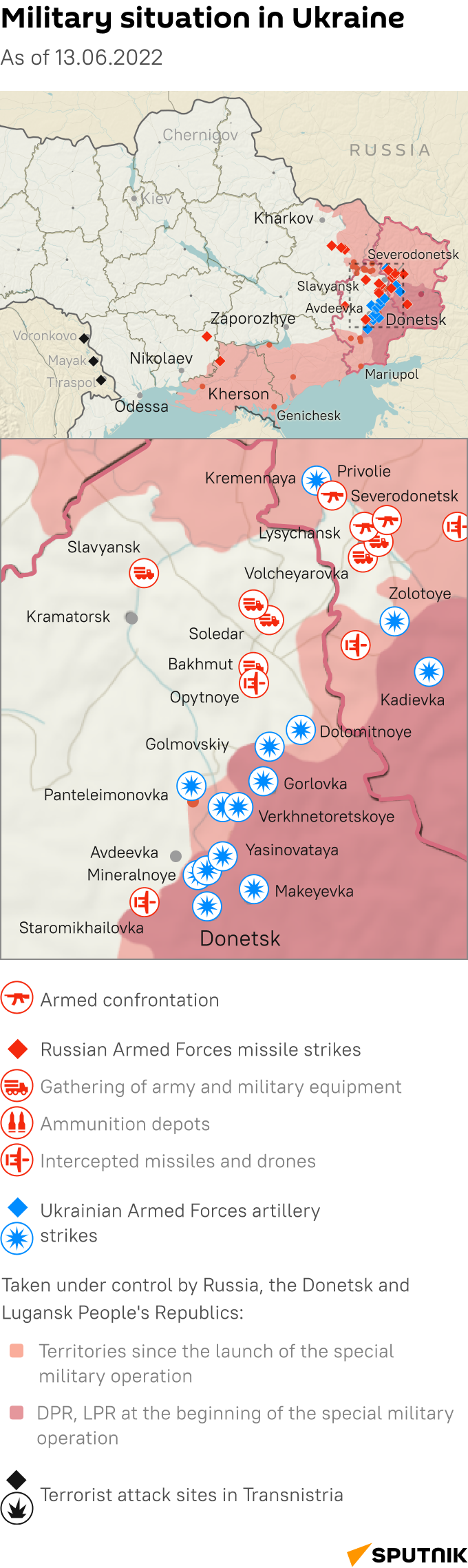 Military situation in Ukraine as of 13.06.2022 - Sputnik International