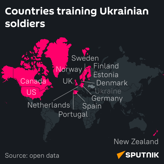 Countries training Ukrainian soldiers MOB - Sputnik International