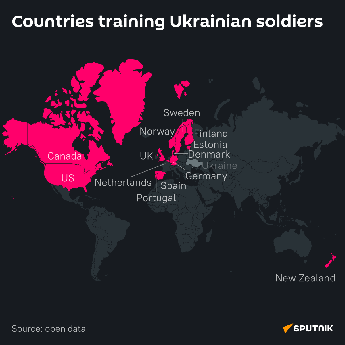 Countries training Ukrainian soldiers DESK - Sputnik International