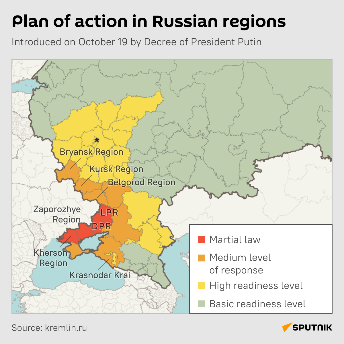 Martial law in four Russian regions - Sputnik International