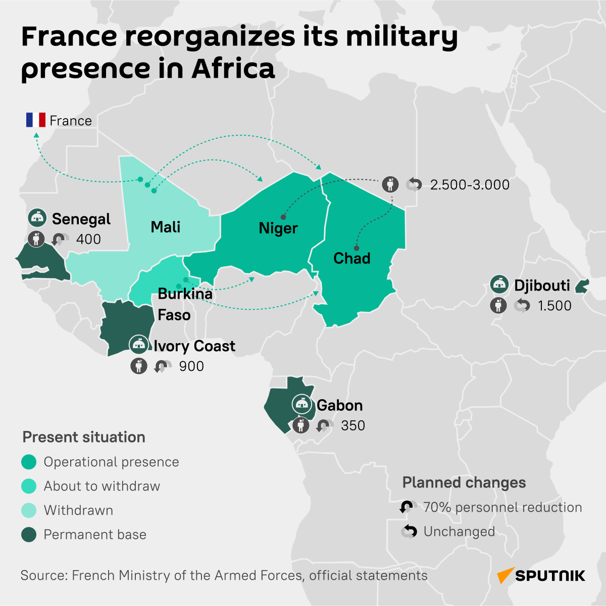 French military presence in Africa - Sputnik International