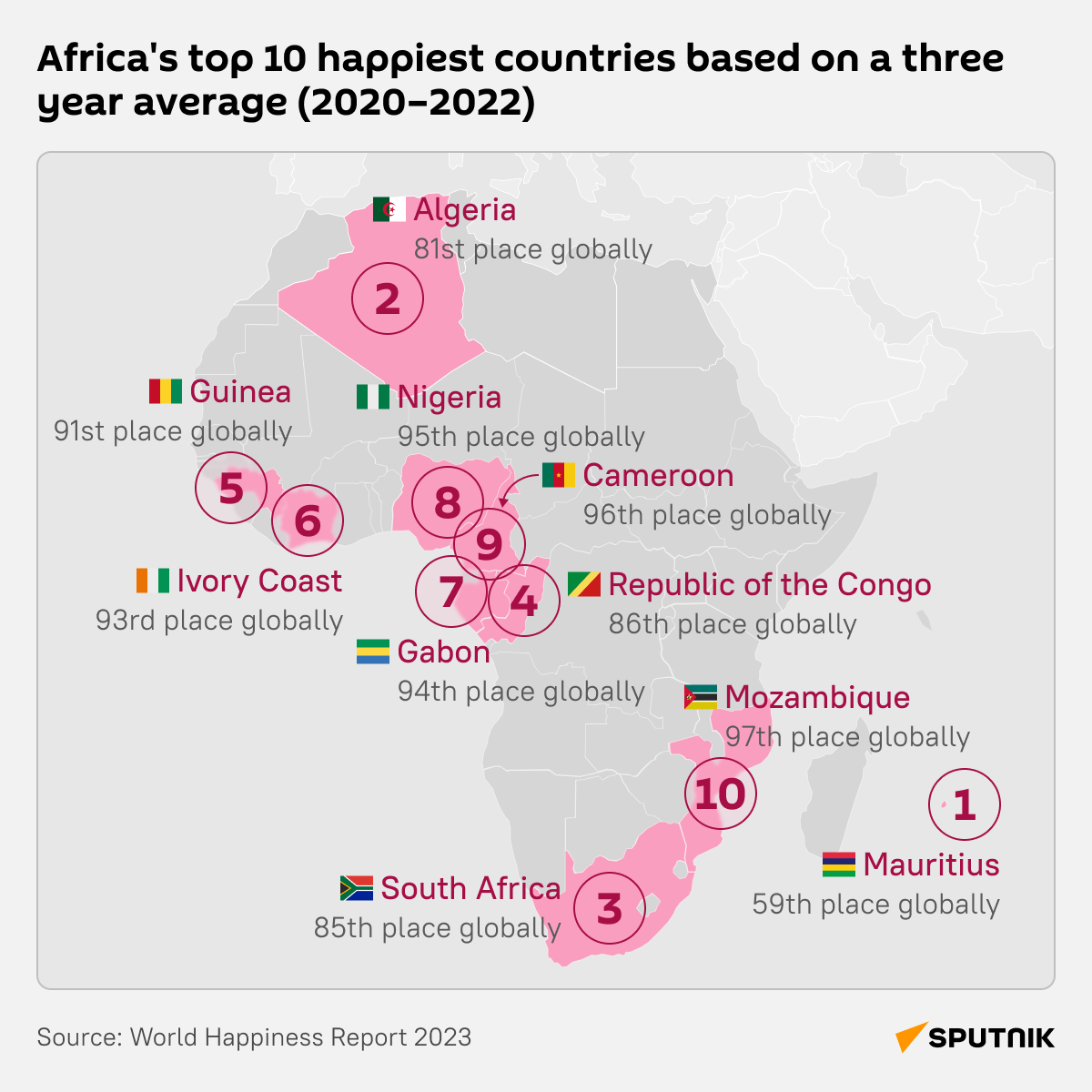 Africa's top 10 happiest countries. - Sputnik International