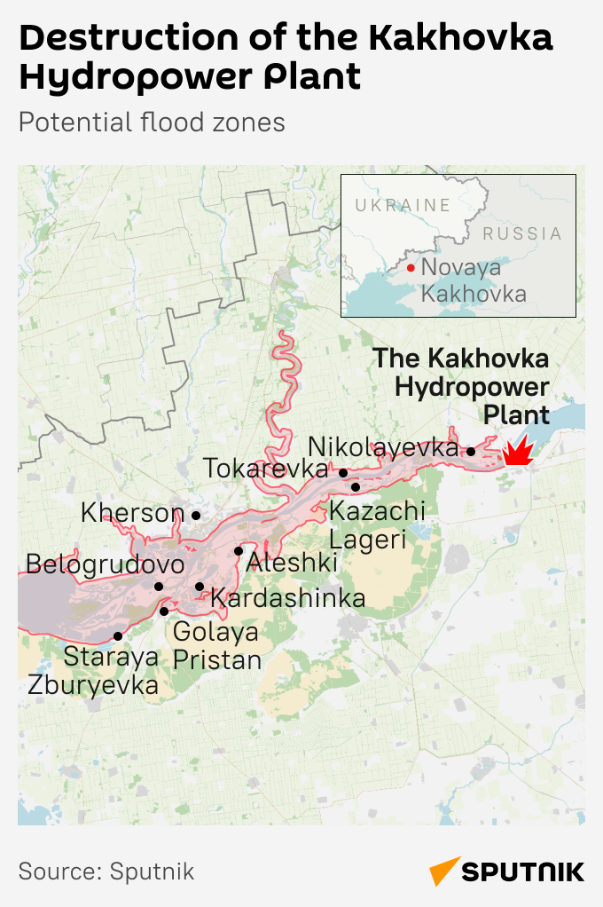 Kakhovka flood mob - Sputnik International