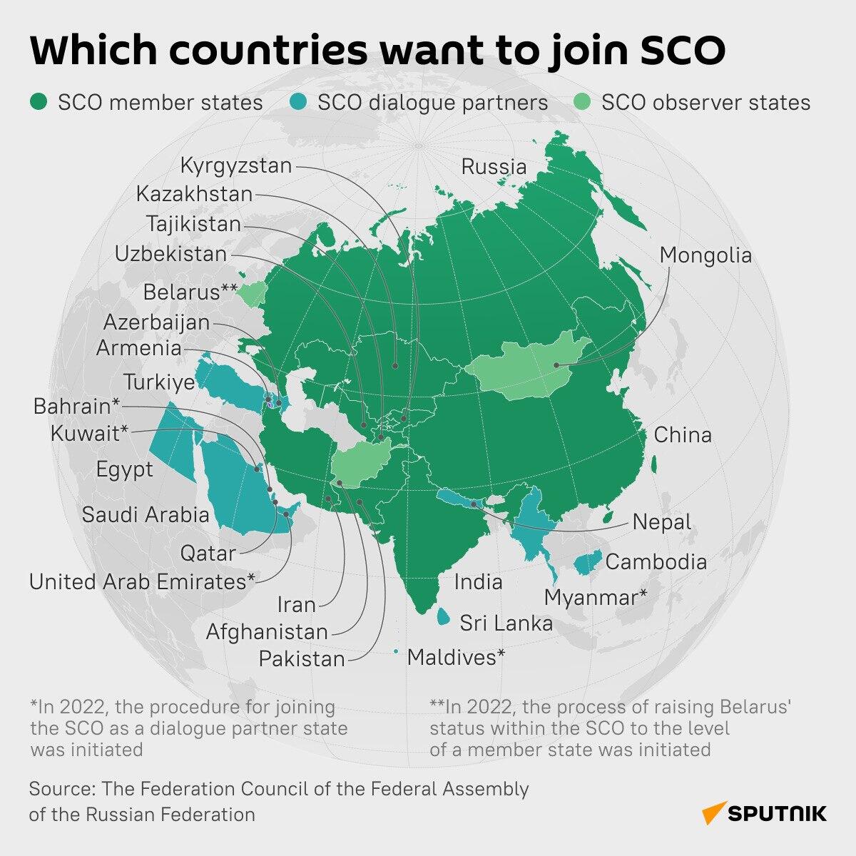 Map of the SCO member states, candidate countries and observers. - Sputnik International