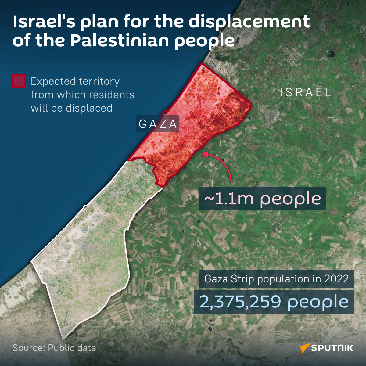 Israel's Plan for the Displacement of the Palestinian People. Desktop. - Sputnik International