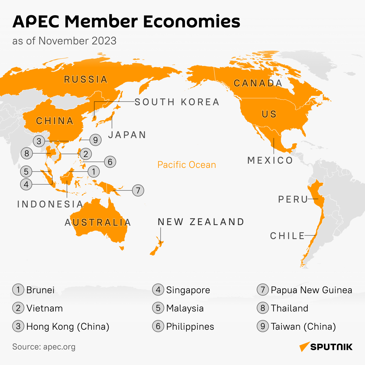 APEC members - Sputnik International