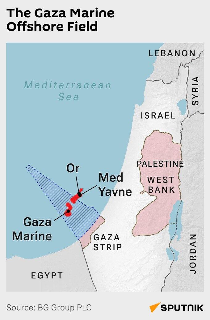 The Gaza Marine Offshore Field - Sputnik International