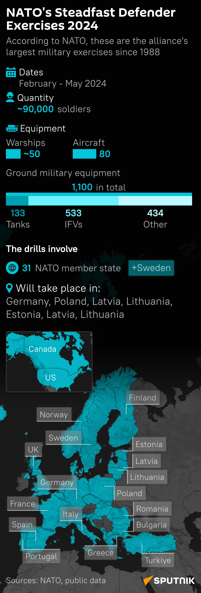 NATO Steadfast Defender Exercise 2024 - Sputnik International