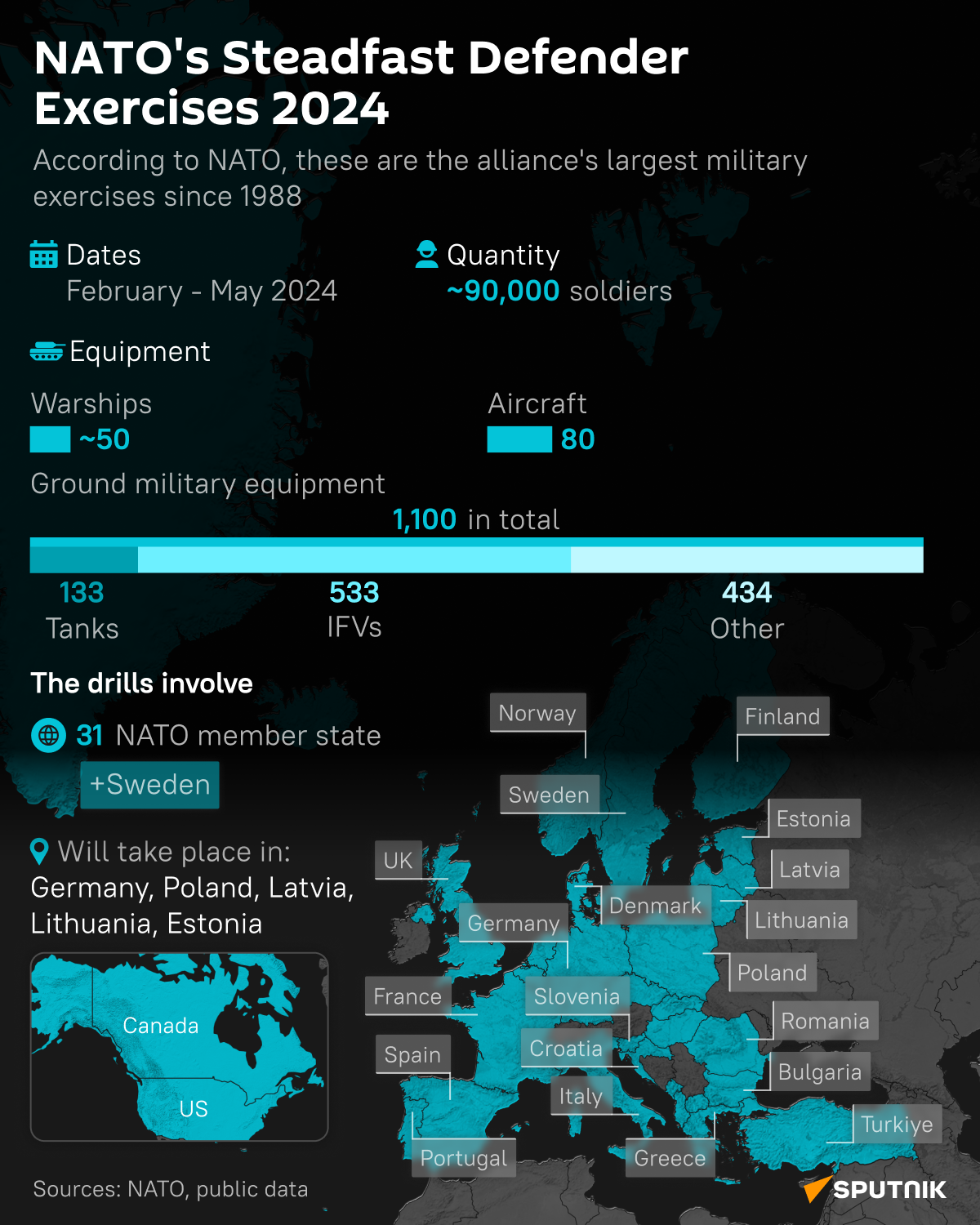 NATO Steadfast Defender Exercise 2024 - Sputnik International
