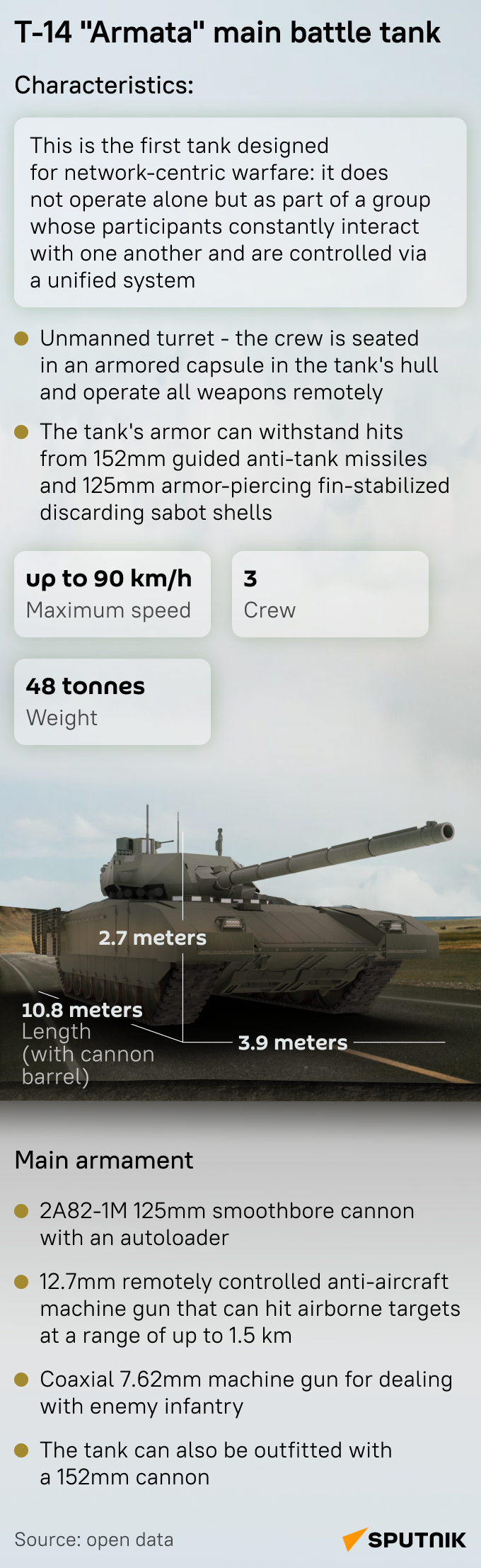 T-14 Armata: What is Known About Russia’s Advanced Main Battle Tank - Sputnik International