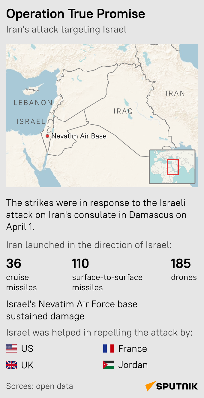Operation True Promise: map of Iranian retaliation strikes against Israel - Sputnik International