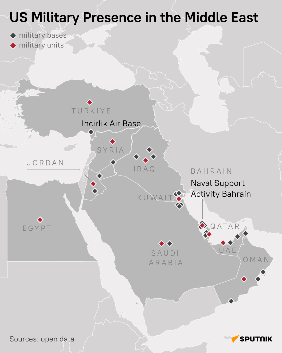 us bases in mideast desk - Sputnik International