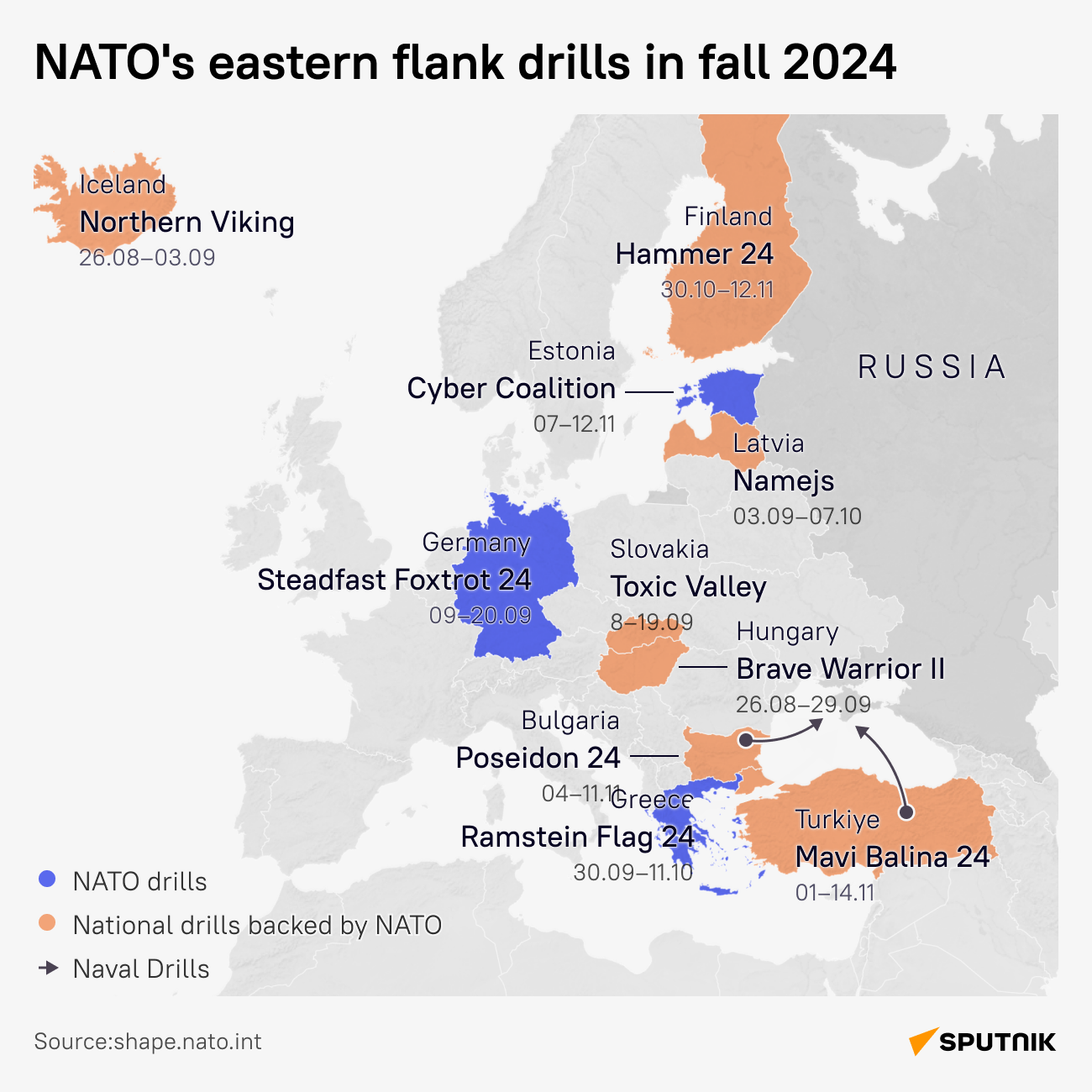 Nato Drills  - Sputnik International