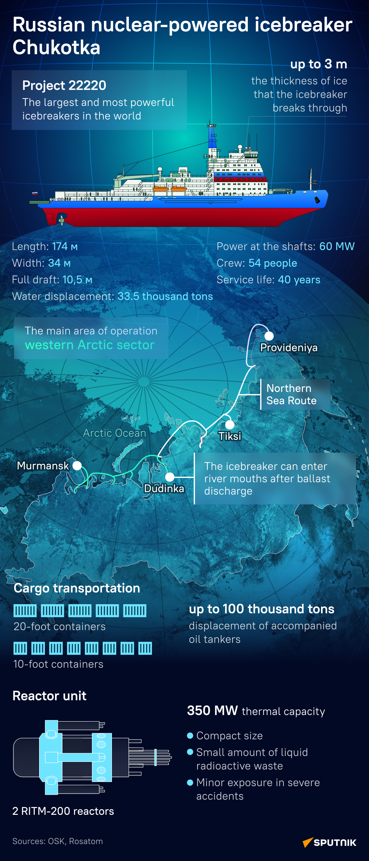 Nuclear-Powered Icebreaker Chukotka - Sputnik International