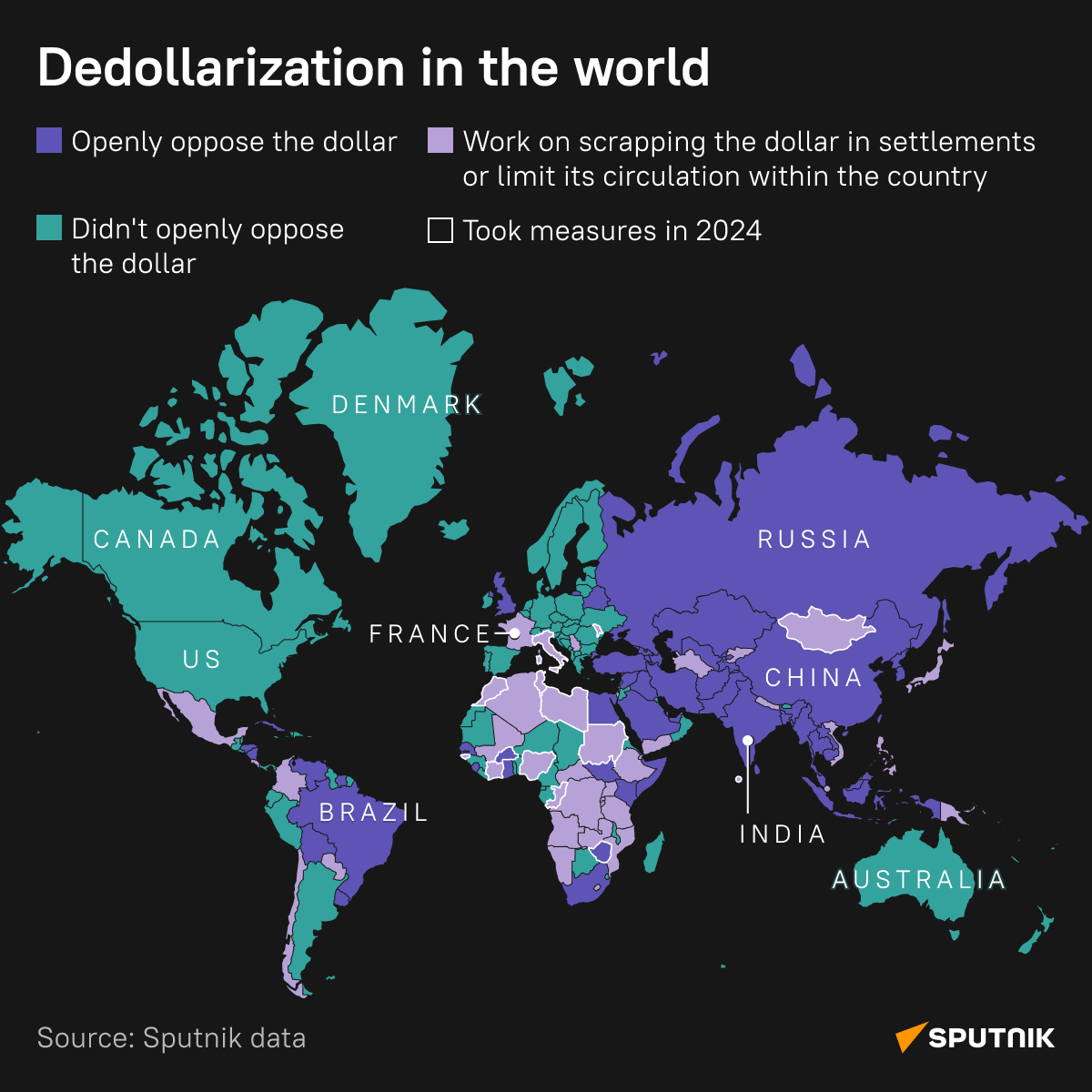 Dedollarization in the world - Sputnik International