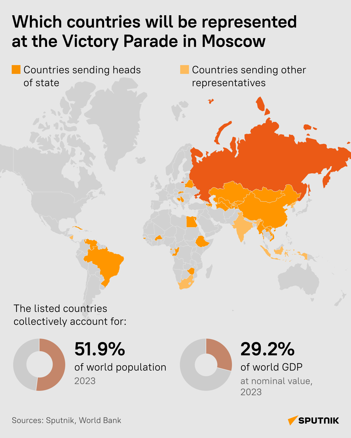 Victory Day Parade - Sputnik International