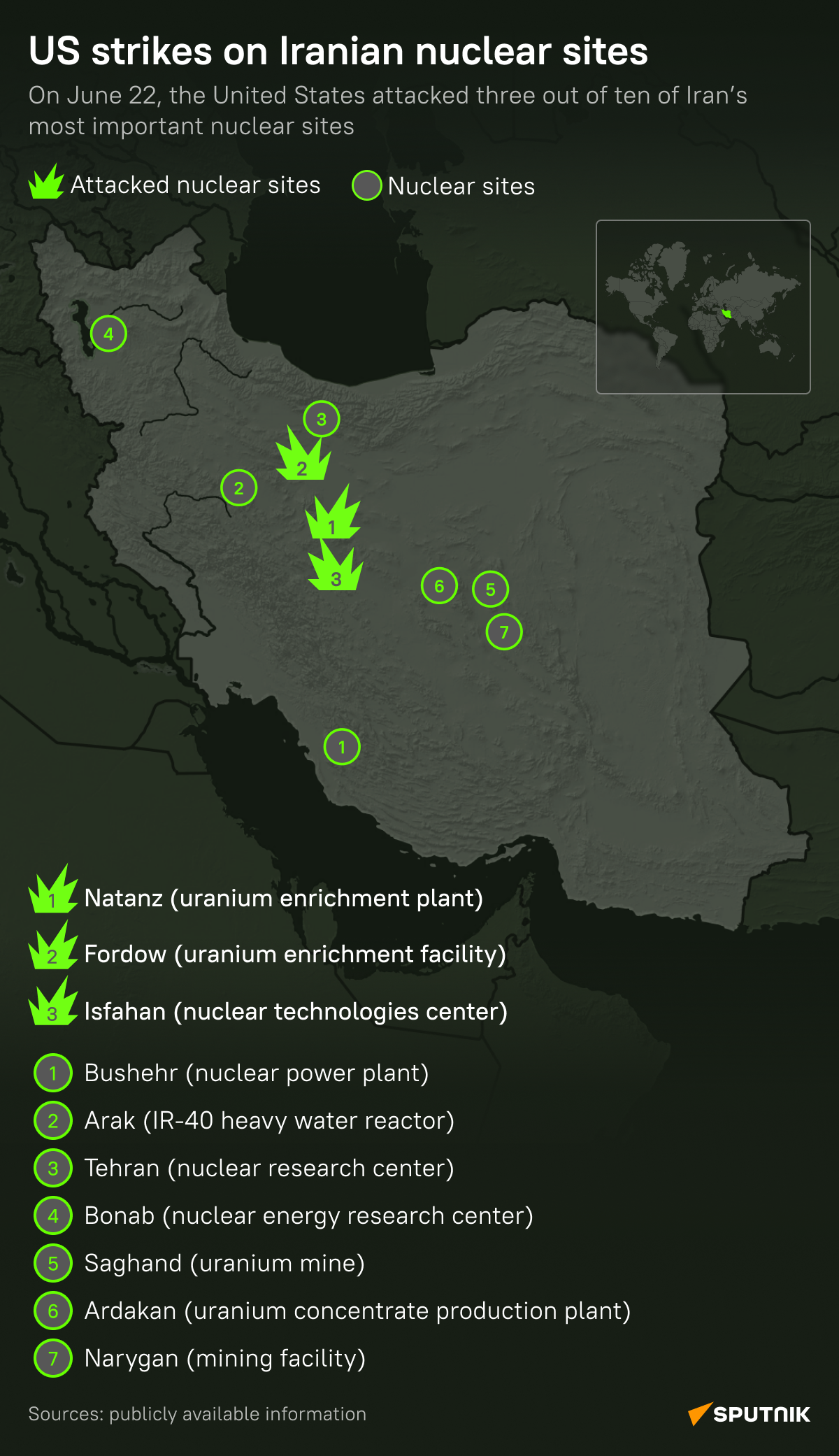 US Strikes on Iran's Nuclear Facilities - Sputnik International