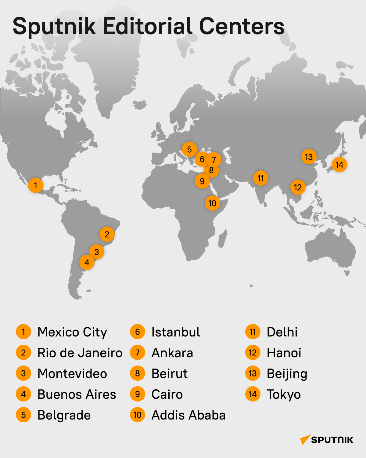 Sputnik Editorial Centers - Sputnik International