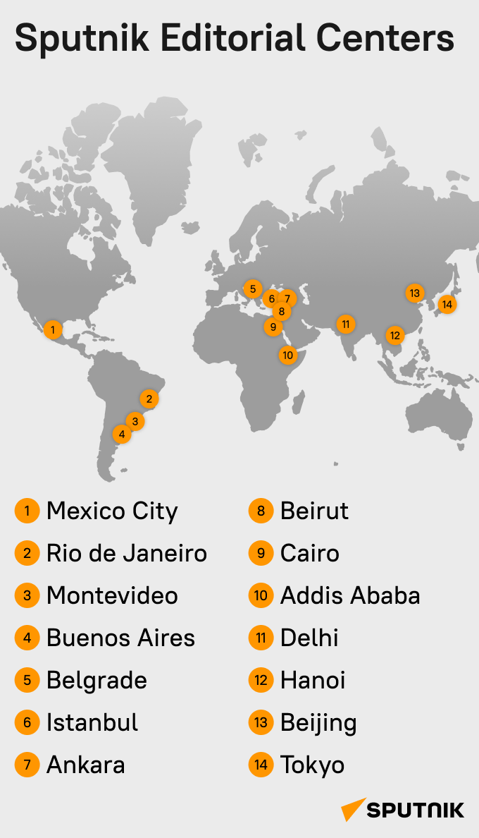 Sputnik Editorial Centers - Sputnik International
