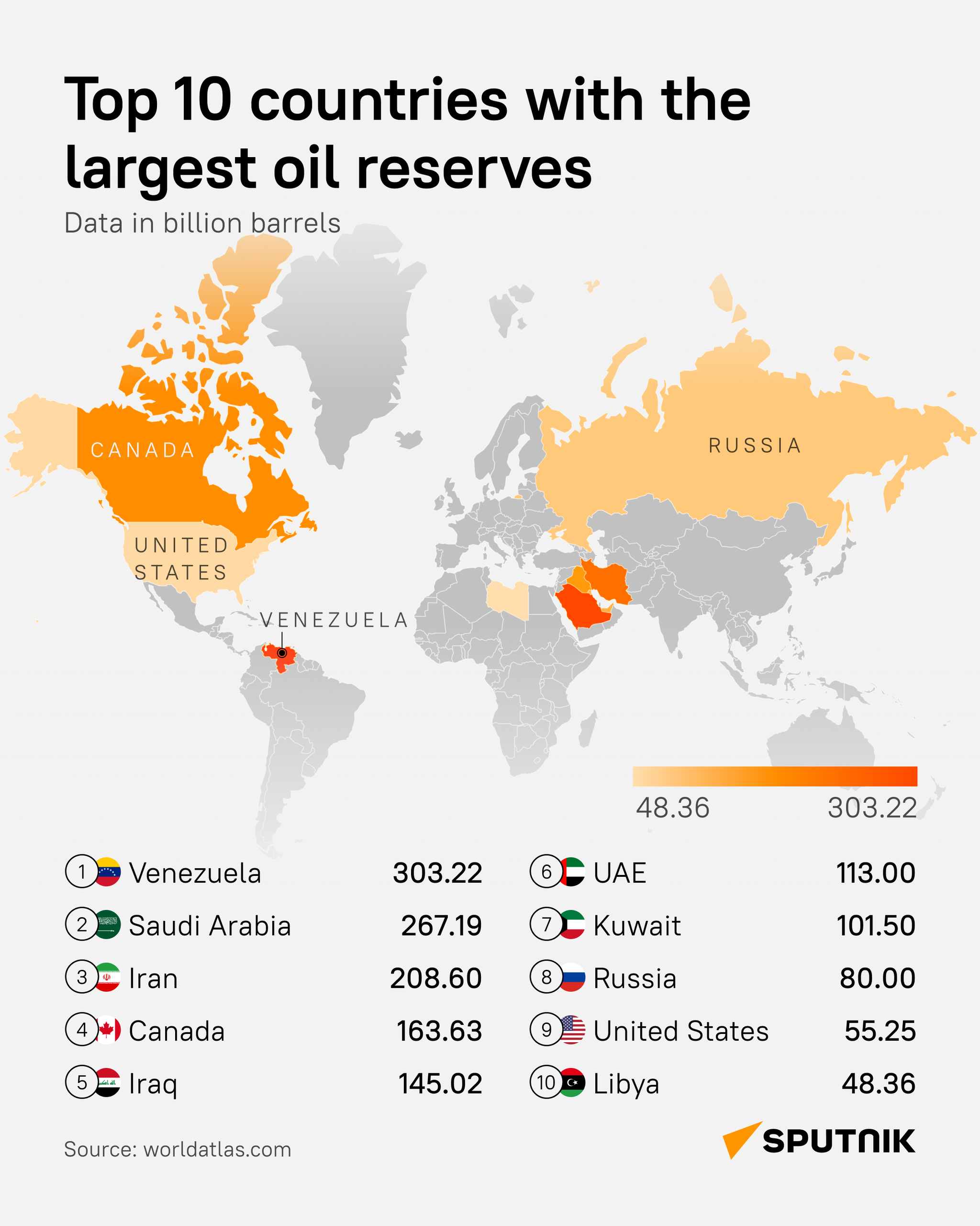 Where world’s largest oil reserves are - Sputnik International