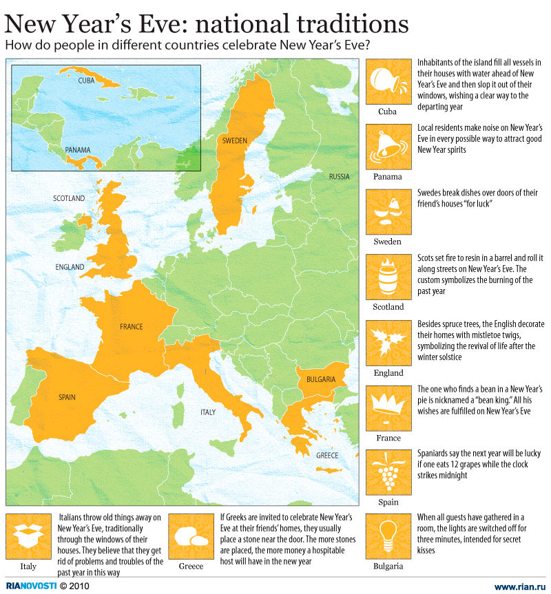 New Year's Eve: national traditions - Sputnik International
