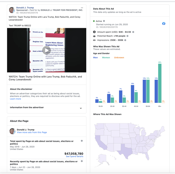 Why the Best Thing Twitter, Facebook Can Do is Cash In on the Trump-Biden Political Strife Why the Best Thing Twitter, Facebook Can Do is Cash In on the Trump-Biden Political Strife - Sputnik International