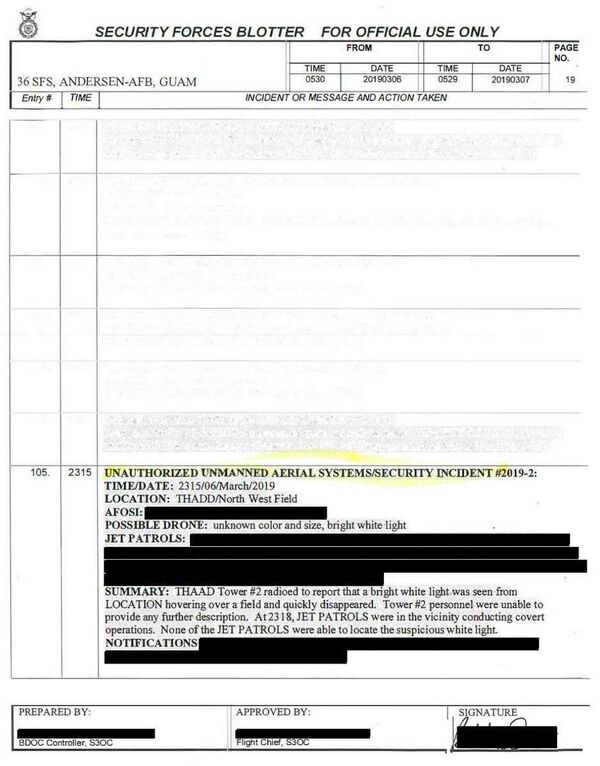 THAAD Battery in Guam Proved Helpless Against Spotlight-Armed Swarming Drones, Report Says THAAD Battery in Guam Proved Helpless Against Spotlight-Armed Swarming Drones, Report Says - Sputnik International