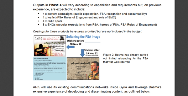 Trove of Docs Leaked by Anonymous Shows How Western Intel, PR Firms Crafted False Syria Narrative Trove of Docs Leaked by Anonymous Shows How Western Intel, PR Firms Crafted False Syria Narrative - Sputnik International