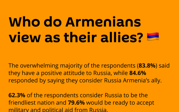 Who do Armenians view as their allies? - Sputnik International