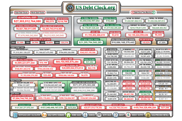 GOP Reportedly Preparing to Toughen Stance on Deficit Spending Under a Biden Presidency - Sputnik International