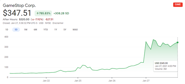 ‘French Revolution in Finance’: Independent Investors Boost GameStop Stocks, Stiff Short-Sellers ‘French Revolution in Finance’: Independent Investors Boost GameStop Stocks, Stiff Short-Sellers - Sputnik International
