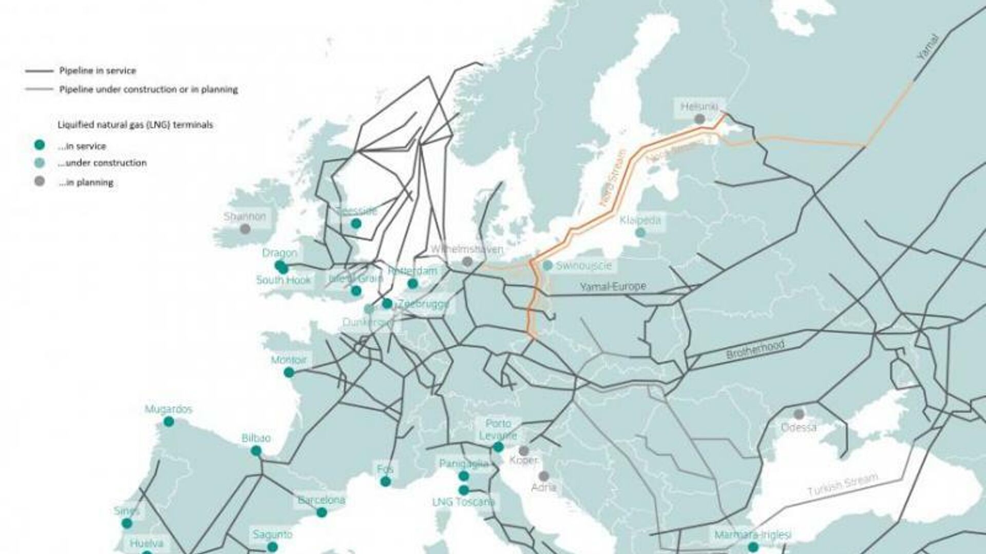 Map of the European natural gas pipeline network. Source - DIW 2018, based on Kai-Olaf Lang and Kirsten Westphal, “Nord Stream 2 - Sputnik International, 1920, 15.10.2021