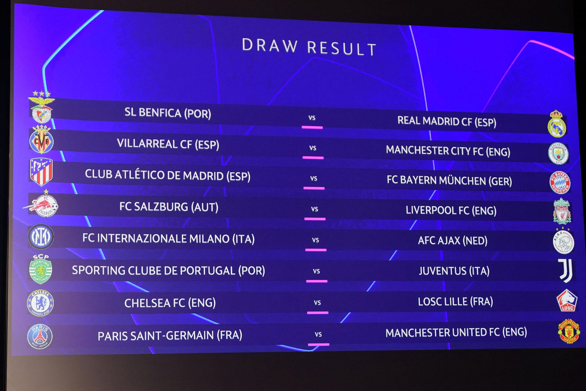 Soccer Football - Champions League - Round of 16 Draw - Nyon, Switzerland - December 13, 2021 The result of the Champions League 2021/22 Round of 16 Draw is displayed on the screen at the UEFA headquarters UEFA - Sputnik International, 1920, 13.12.2021