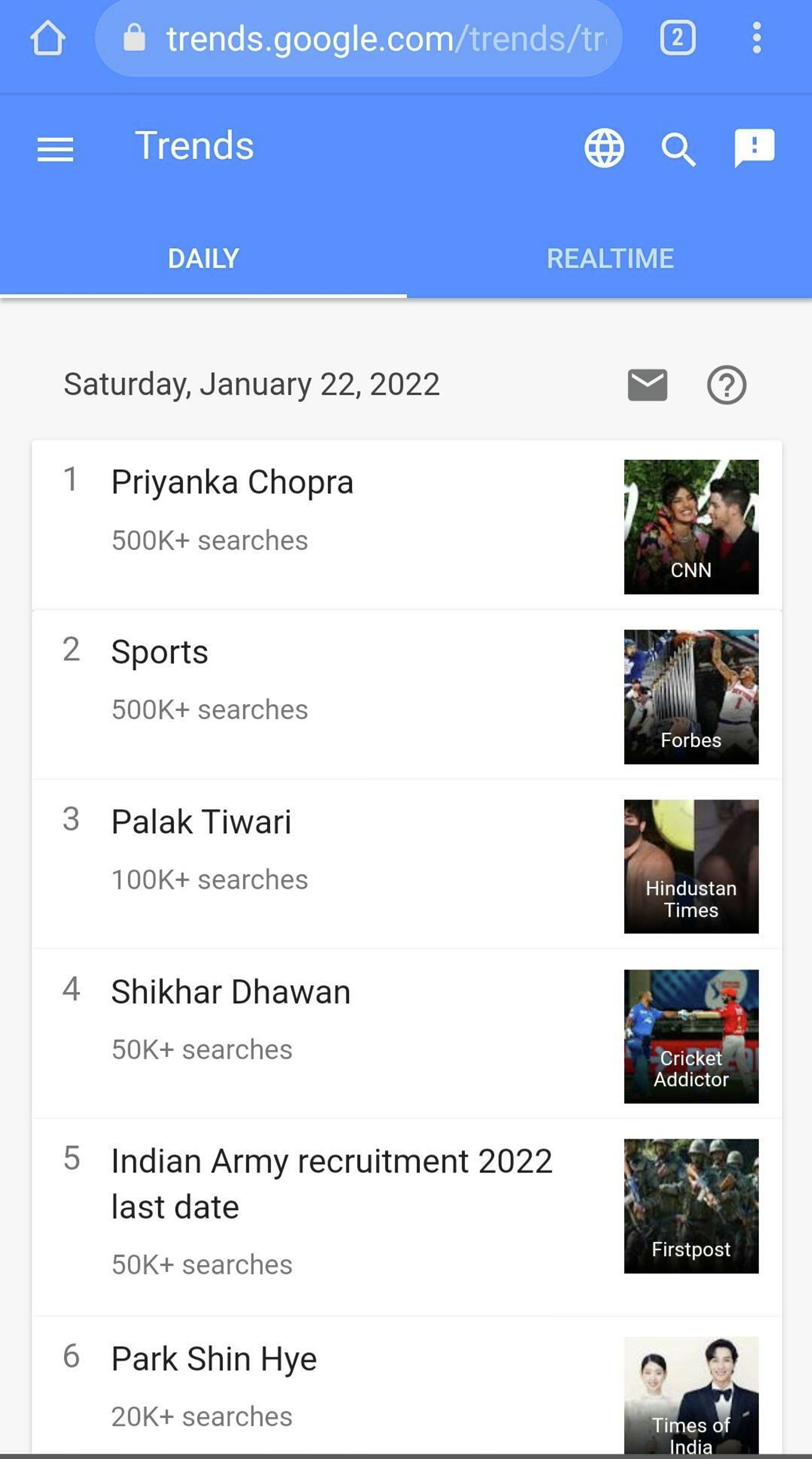 Priyanka Chopra search request tops Google Trends - Sputnik International, 1920, 22.01.2022