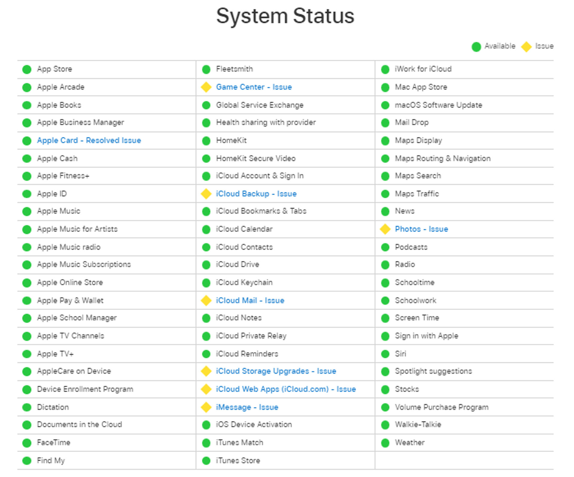 Apple's iCloud Services Experiencing Widespread Outages - Sputnik International, 1920, 26.01.2022