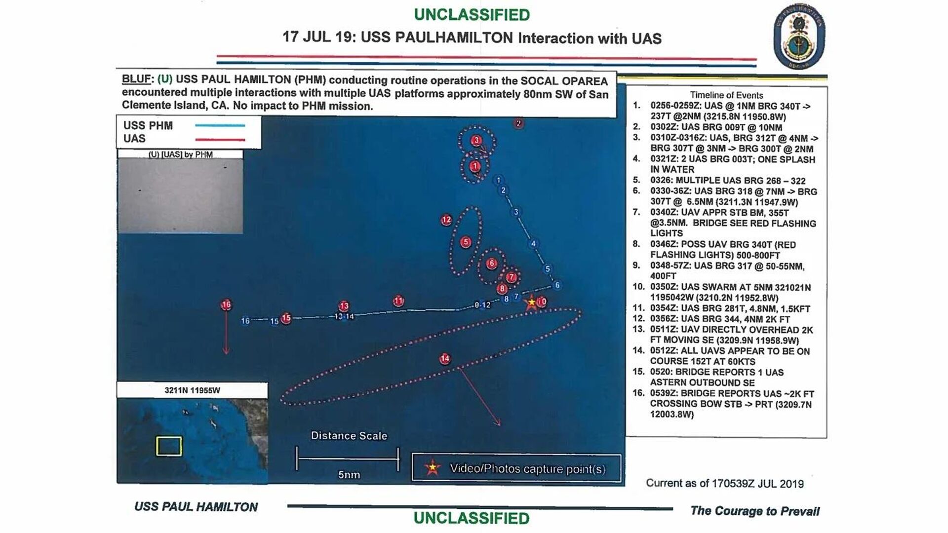 The briefing slide regarding the USS Paul Hamilton interactions with several unidentified aerial objects on July 17, 2019  - Sputnik International, 1920, 11.02.2022