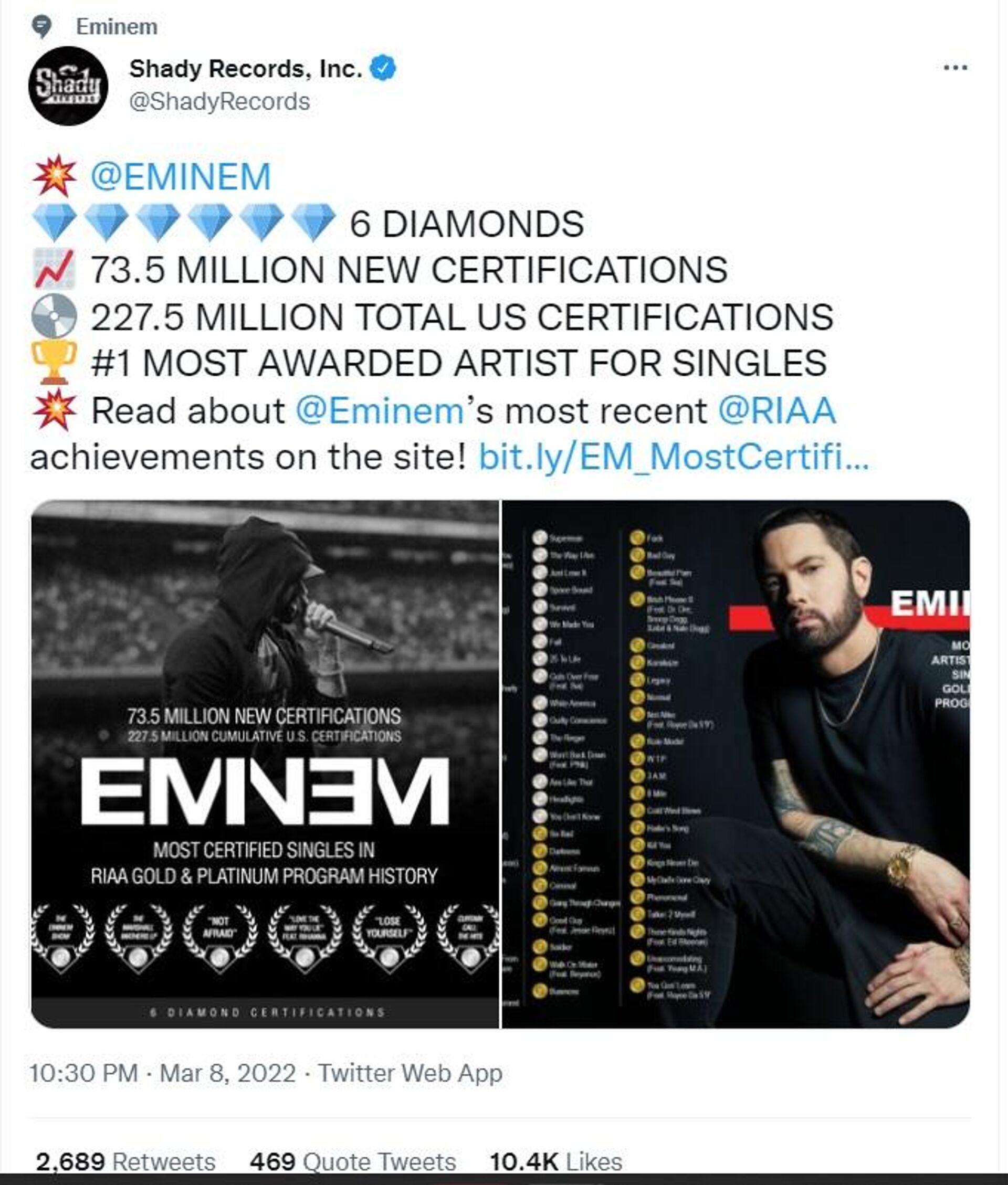 Rapper Eminem makes history by breaking record for most Gold, Platinum Singles - Sputnik International, 1920, 09.03.2022