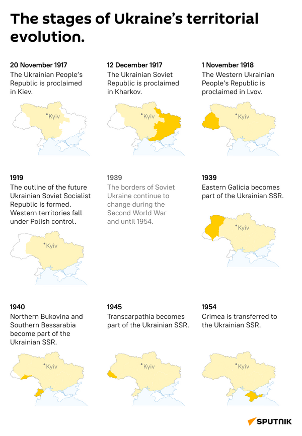 The regions of Ukraine were part of different governments during various historical periods.Until the 20th century, the territories of Ukraine were part of different states. Central, southern, and eastern Ukraine were part of the Russian Empire. Western Ukraine, at various points in its history, was under the control of Poland and Austro-Hungary.  During much of the 20th century, Ukraine was part of the Soviet Union and was known as the Ukrainian Soviet Socialist Republic. In 1991, after the USSR was broken up, Ukraine declared its independence. However, differences in opinion within the country&#x27;s population about what their nationality was, based on history, still held sway. - Sputnik International