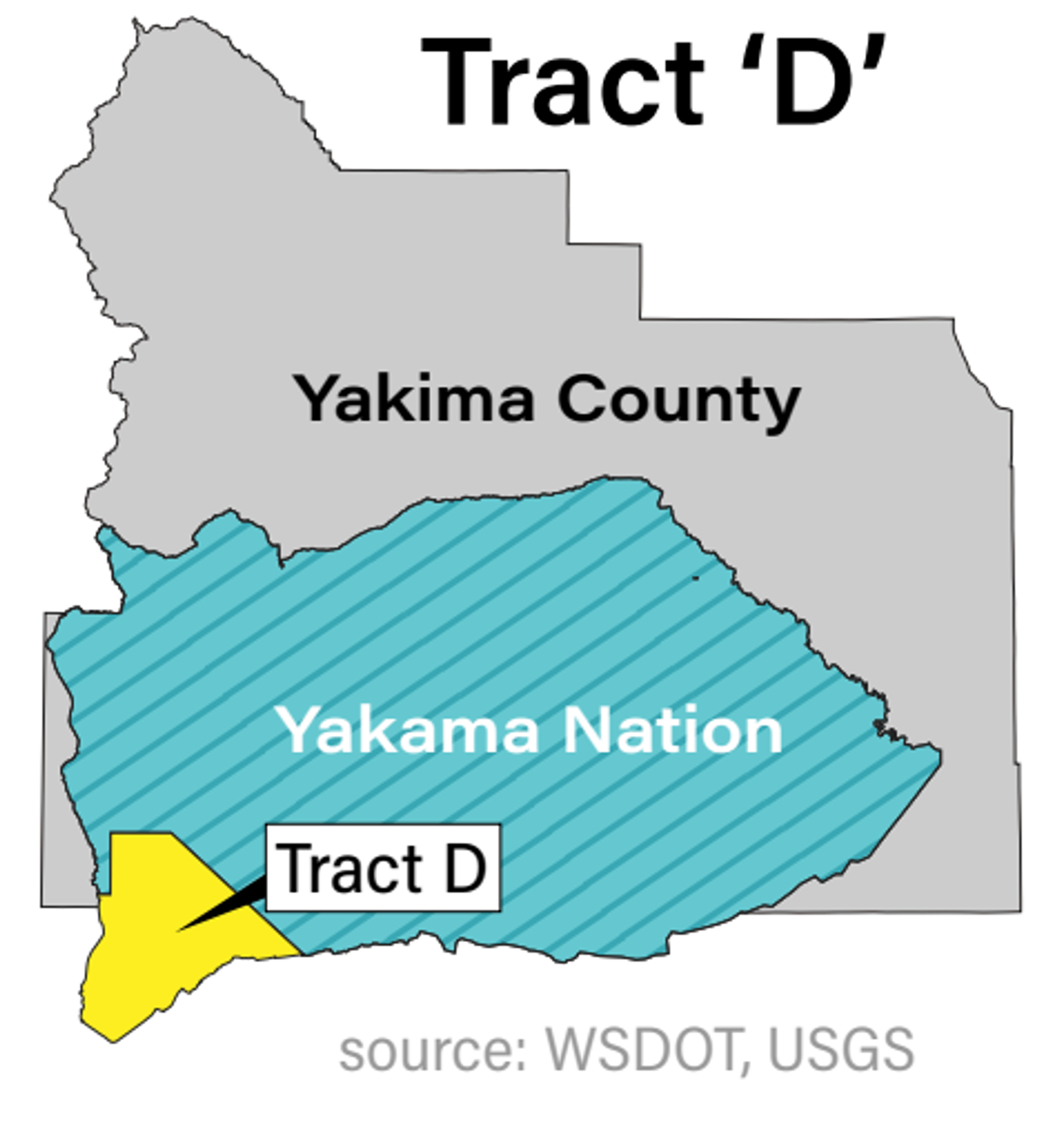 Tract D of the Yakama Nation and Washington's Yakima County - Sputnik International, 1920, 19.04.2022