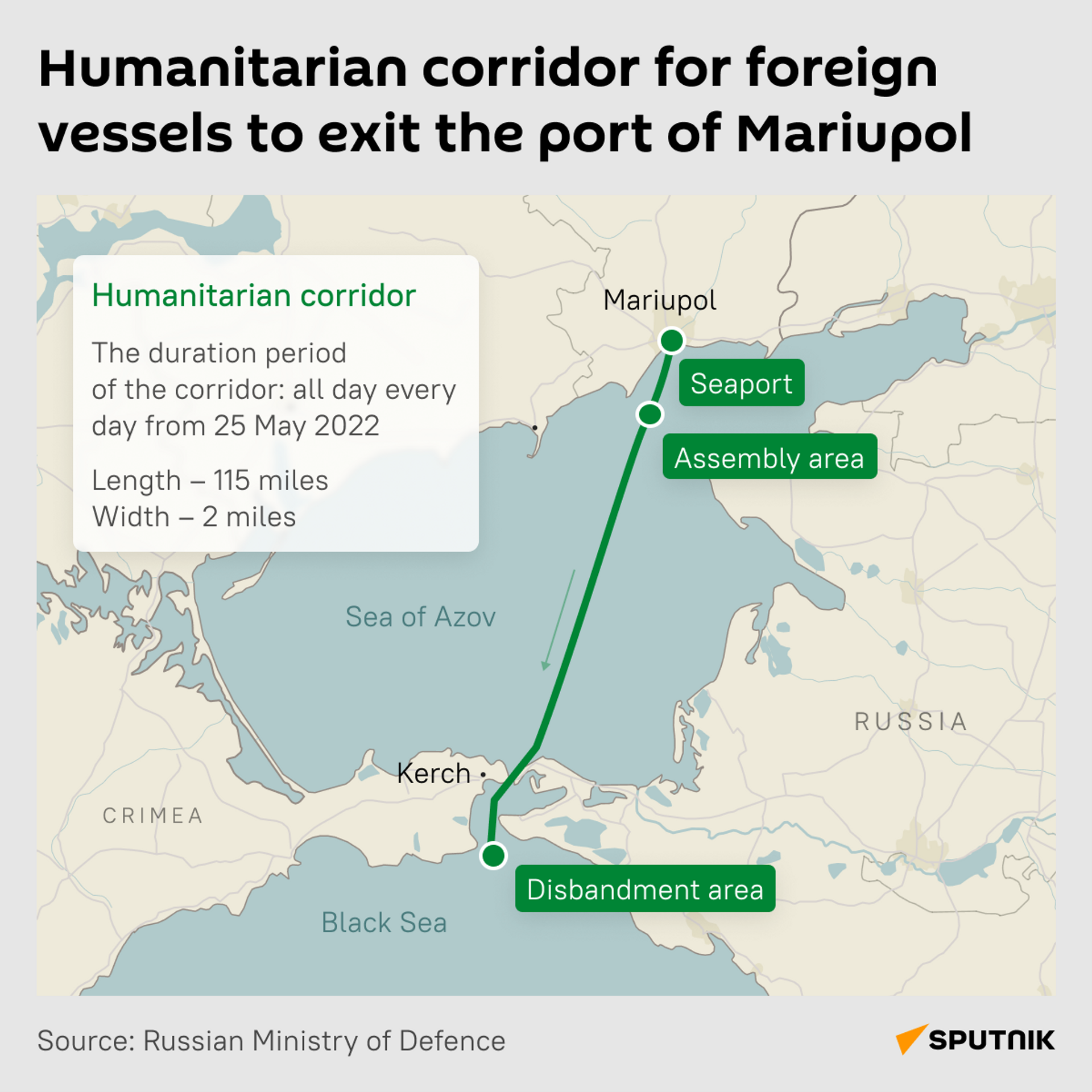 Humanitarian corridor for foreign vessels to exit the port of Mariupol - Sputnik International, 1920, 27.05.2022