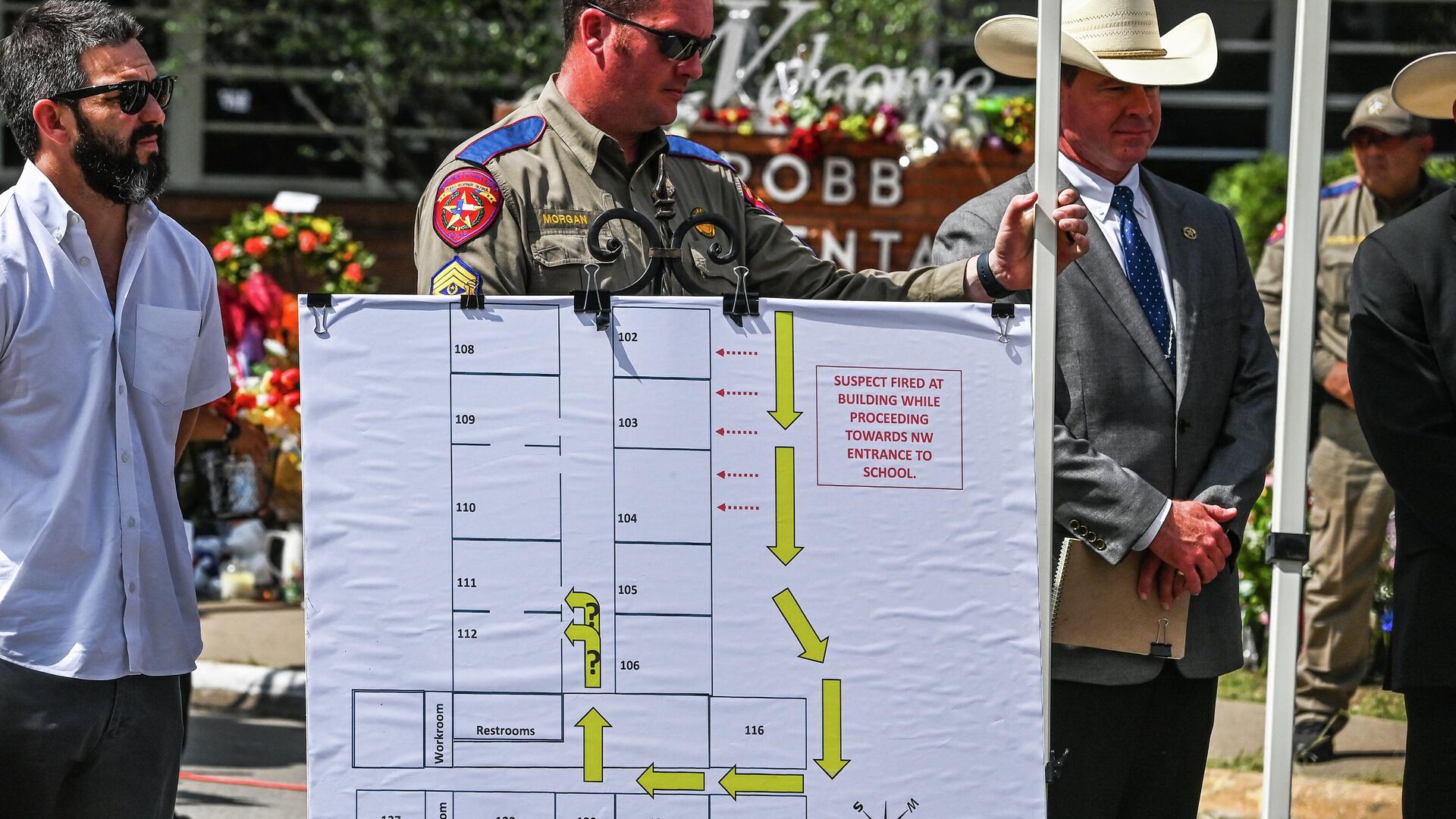 A crime scene outline of the Robb Elementary School is presented showing the path of the gunman as the Director and Colonel of the Texas Department of Public Safety Steven C. McCraw speaks at a press conference outside the school in Uvalde, Texas, on May 27, 2022. - Sputnik International, 1920, 27.05.2022