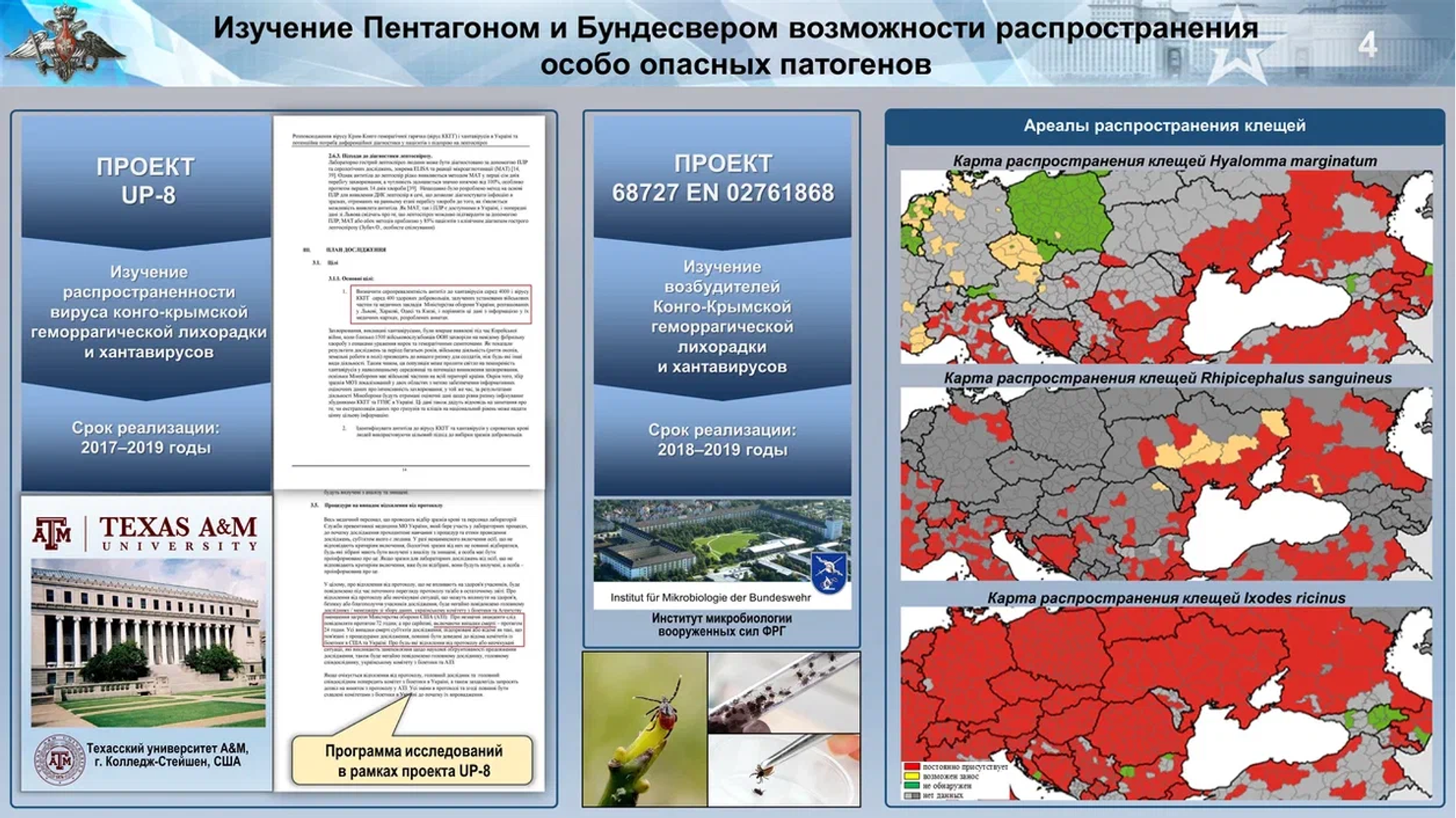 Russian Defense Ministry slide detailing US and German biological activities in Ukraine, including the study of tick-borne diseases. Maps to right show prevalence of various ticks. - Sputnik International, 1920, 07.07.2022