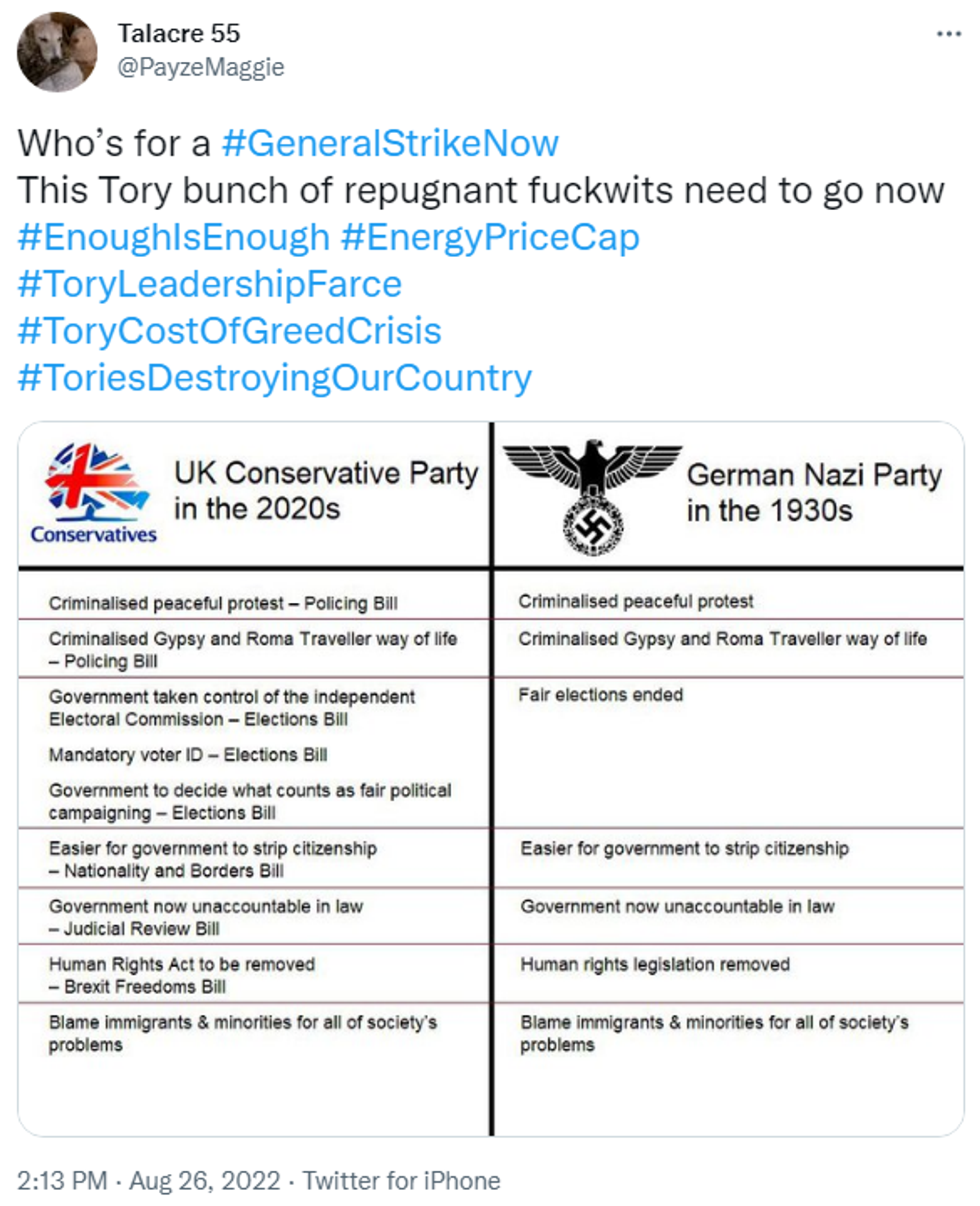 Tweet comparing the British Conservative Party government of 2020 to Nazi Germany - Sputnik International, 1920, 26.08.2022