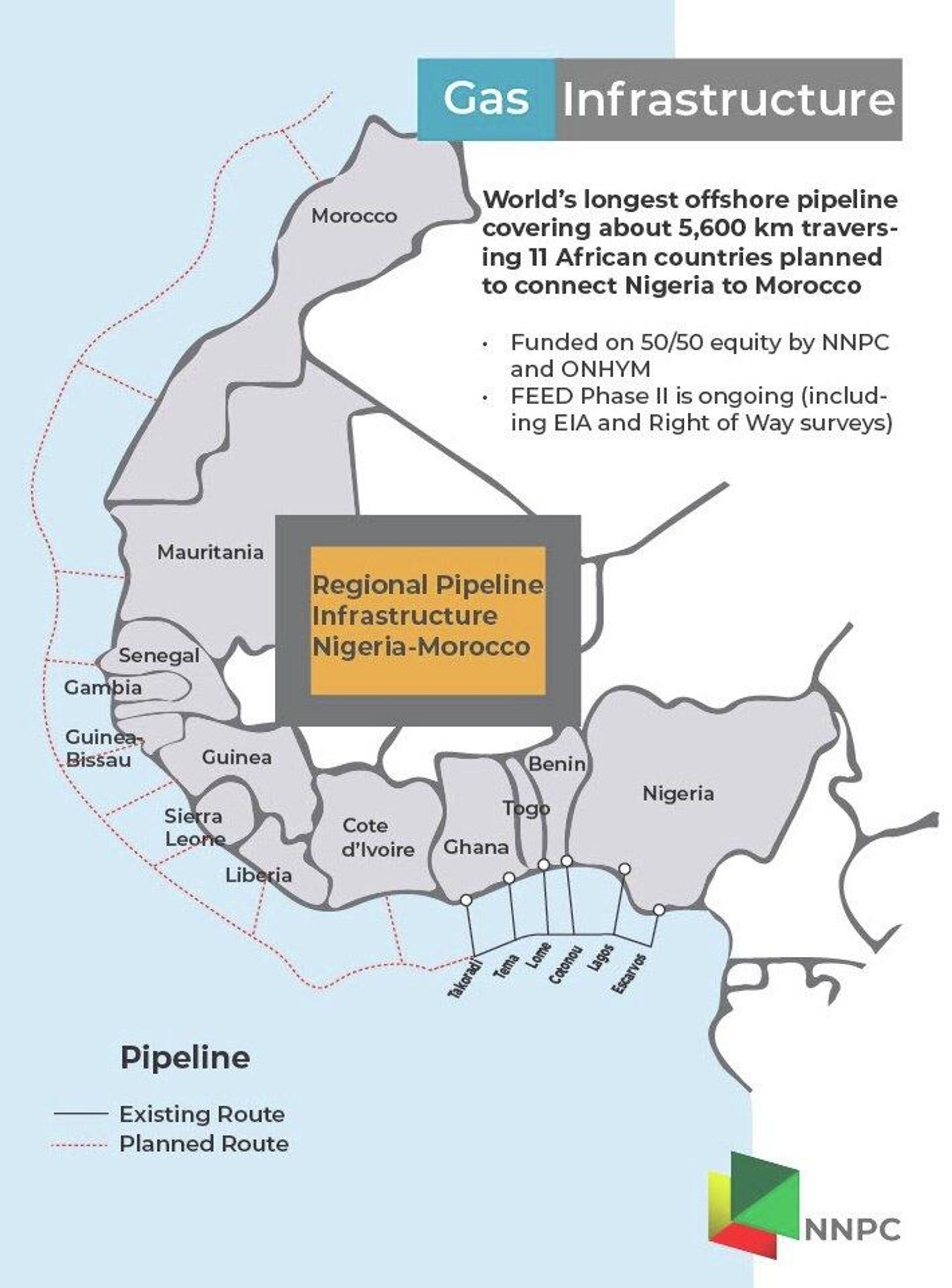 Regional Pipeline Infrastructure Nigeria-Morocco - Sputnik International, 1920, 17.09.2022