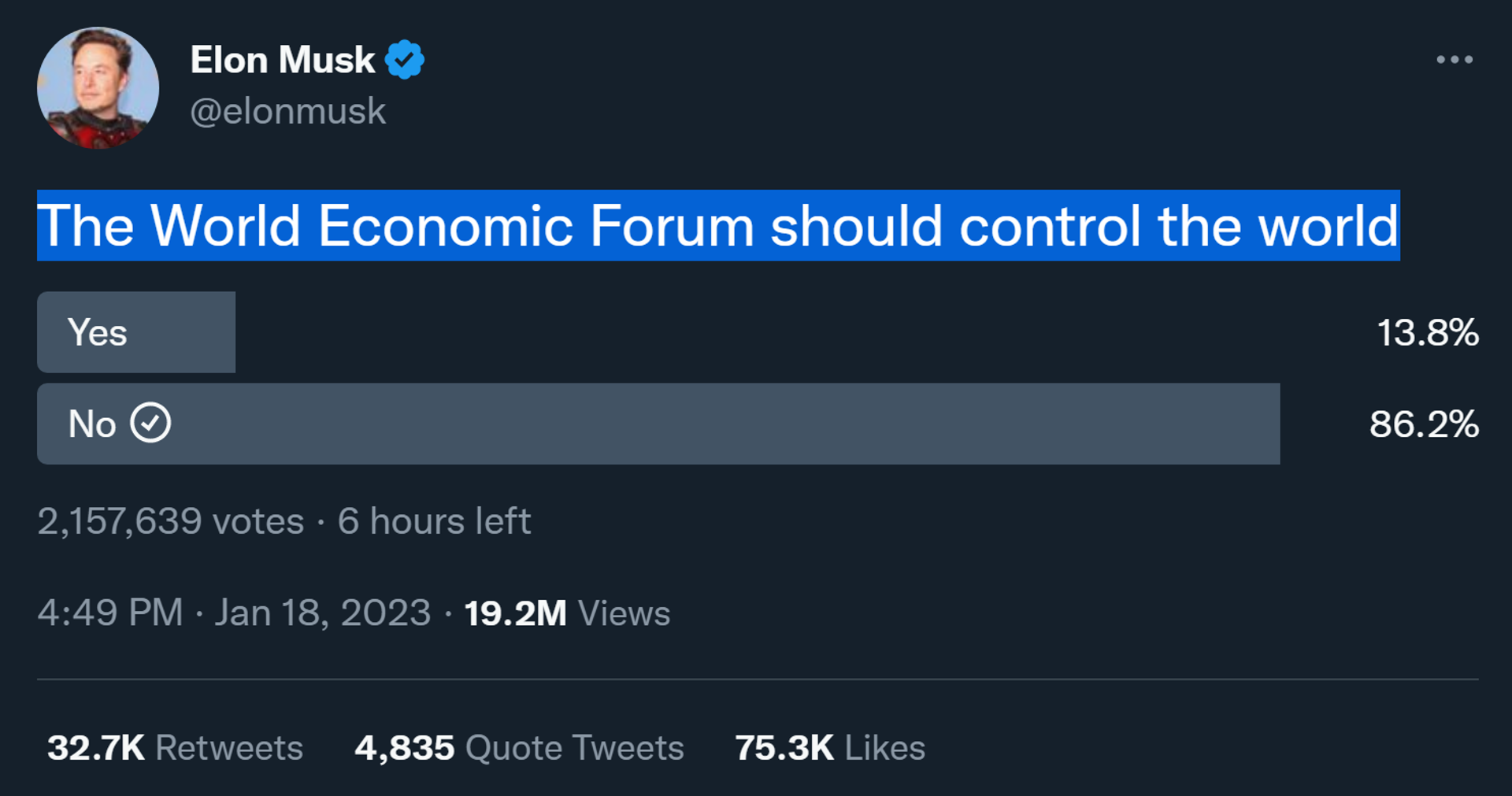 Results of a Twitter poll run by site owner and CEO Elon Musk, asking if The World Economic Forum should control the world - Sputnik International, 1920, 19.01.2023