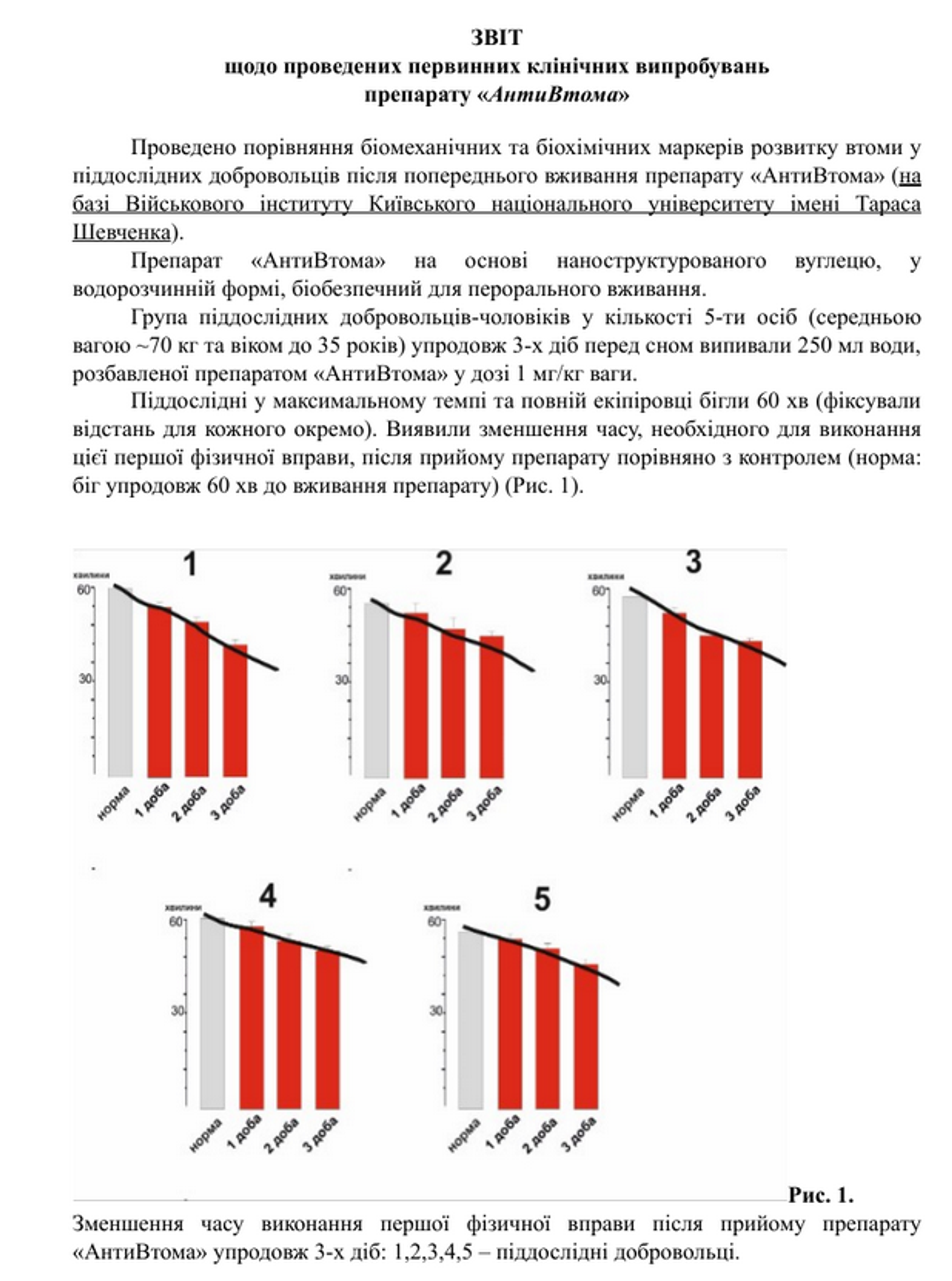 Excerpt from a document on Ukrainian military research into an anti-fatigue drug. One of several similar documents presented by RCB Troops Chief Igor Kirillov at Monday's presentation. - Sputnik International, 1920, 30.01.2023