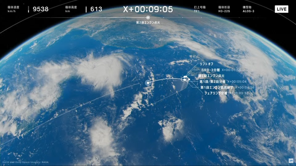 Screenshot of the Livestream tracking the H3 Rocket's first test flight, moments before it is aborted - Sputnik International