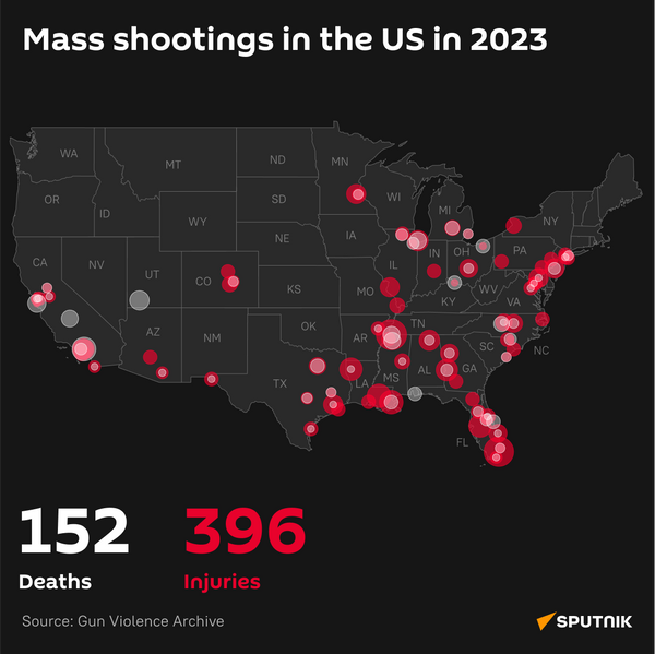 Shootings in the US (infographic) desktop - Sputnik International