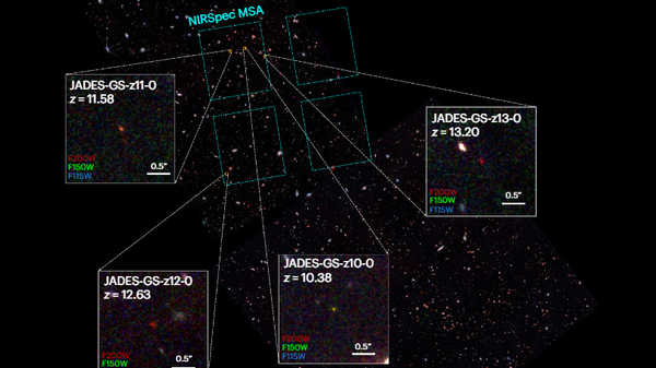 Distant galaxies selected and confirmed by the JWST JADES program. - Sputnik International
