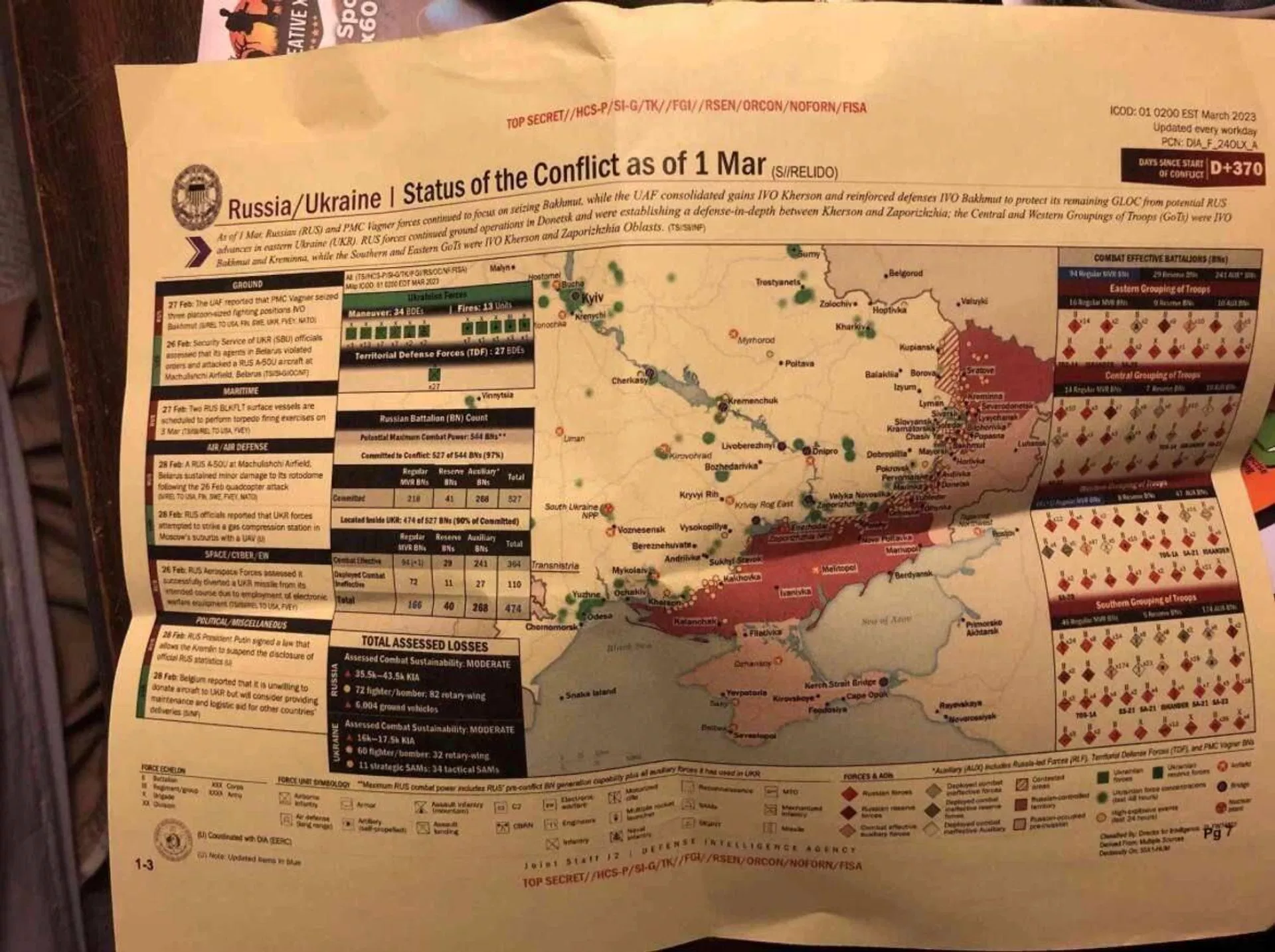 Excerpt from classified intelligence assessment leaked online and picked up by major media outlets beginning in early April 2023. - Sputnik International, 1920, 12.04.2023